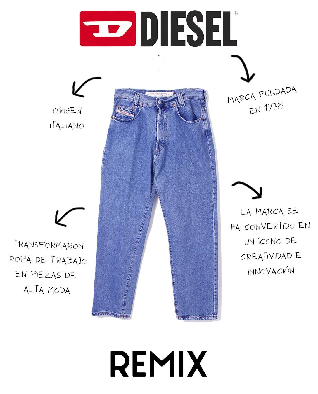 Diesel Jeans - 32x34