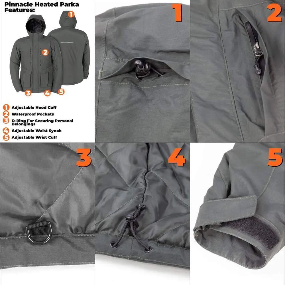 Pinnacle Parka Jacket Men's